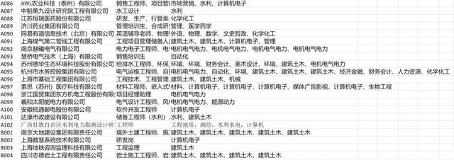 河海大学就业信息网，河海大学就业信息网官网（江苏省水利类暨河海大学2019届毕业生供需洽谈会等你来）