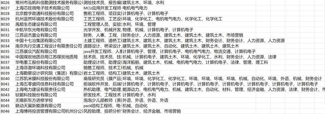 河海大学就业信息网，河海大学就业信息网官网（江苏省水利类暨河海大学2019届毕业生供需洽谈会等你来）