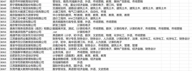 河海大学就业信息网，河海大学就业信息网官网（江苏省水利类暨河海大学2019届毕业生供需洽谈会等你来）