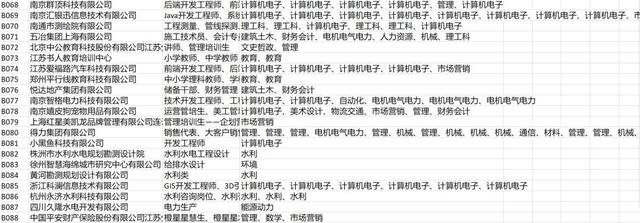 河海大学就业信息网，河海大学就业信息网官网（江苏省水利类暨河海大学2019届毕业生供需洽谈会等你来）
