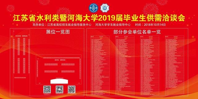 河海大学就业信息网，河海大学就业信息网官网（江苏省水利类暨河海大学2019届毕业生供需洽谈会等你来）