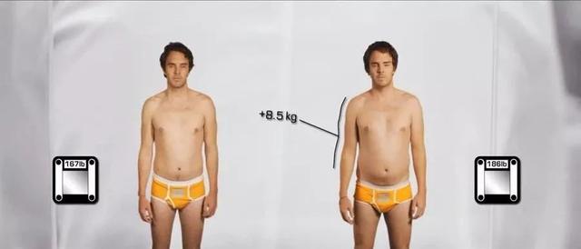 吃糖“上瘾”，吃糖上瘾的症状（你吃下去的糖比你想象的多）