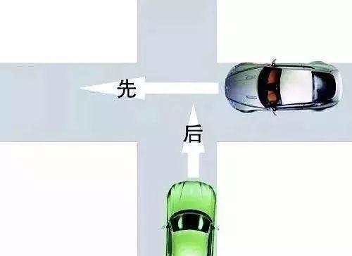 并线全责是指什么意思，在自己的驾驶生涯中（并线一定是全责吗）