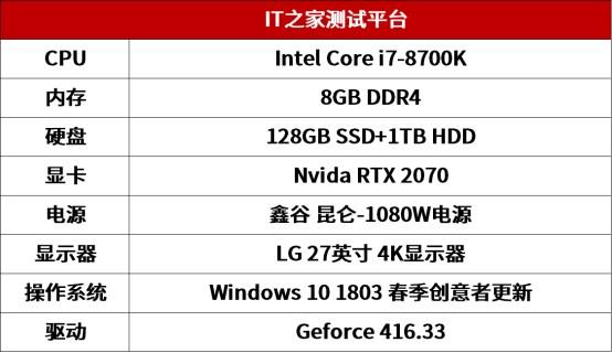 vulkanrt，在电脑c盘有个VulkanRT的文件夹（甜度不足的甜品：英伟达RTX）