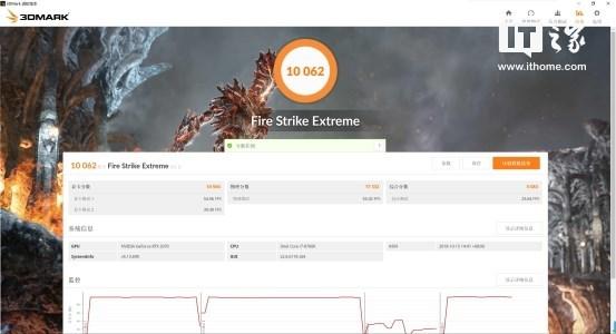vulkanrt，在电脑c盘有个VulkanRT的文件夹（甜度不足的甜品：英伟达RTX）