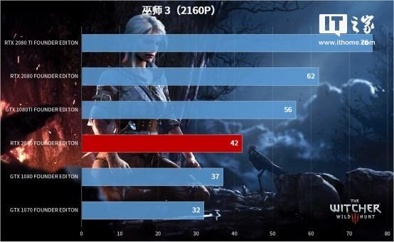 vulkanrt，在电脑c盘有个VulkanRT的文件夹（甜度不足的甜品：英伟达RTX）