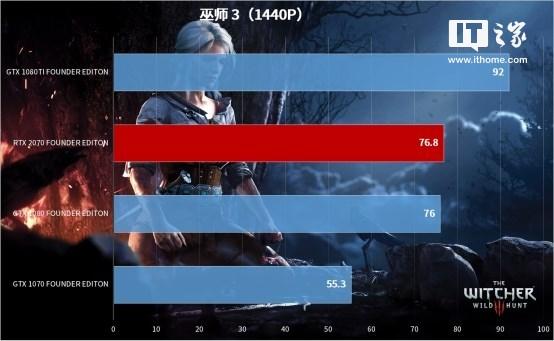 vulkanrt，在电脑c盘有个VulkanRT的文件夹（甜度不足的甜品：英伟达RTX）