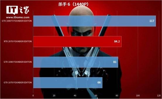 vulkanrt，在电脑c盘有个VulkanRT的文件夹（甜度不足的甜品：英伟达RTX）