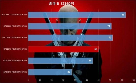 vulkanrt，在电脑c盘有个VulkanRT的文件夹（甜度不足的甜品：英伟达RTX）