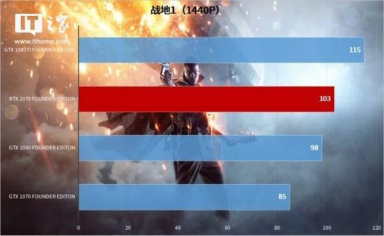 vulkanrt，在电脑c盘有个VulkanRT的文件夹（甜度不足的甜品：英伟达RTX）