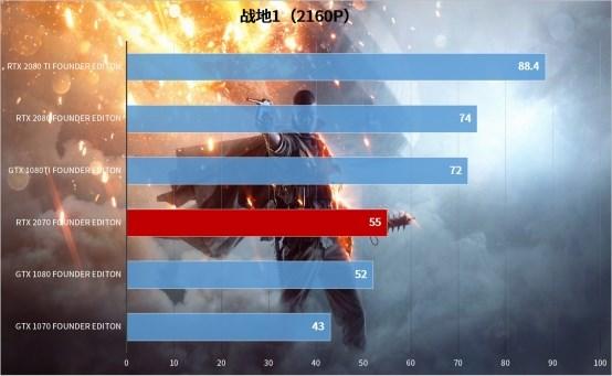 vulkanrt，在电脑c盘有个VulkanRT的文件夹（甜度不足的甜品：英伟达RTX）