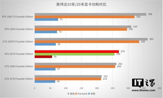 vulkanrt，在电脑c盘有个VulkanRT的文件夹（甜度不足的甜品：英伟达RTX）