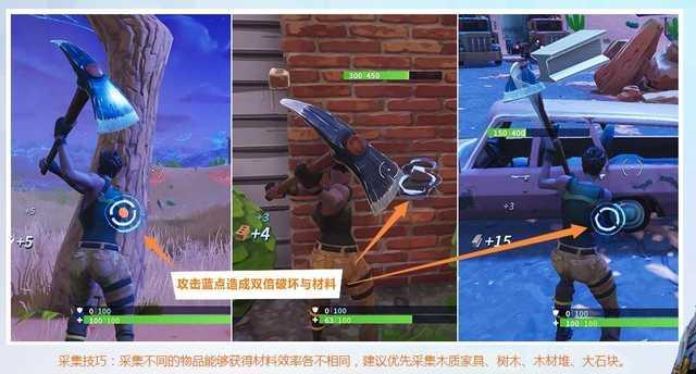 堡垒之夜配置要求，堡垒之夜配置要求高吗（不一样的“大逃杀”游戏）