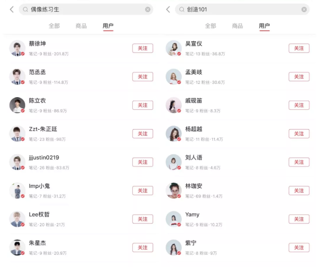 小红书平台(小红书蓝v怎么申请)