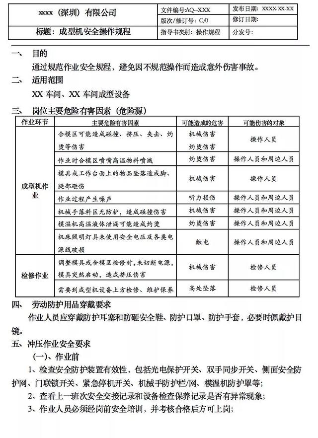 设备操作规程模板，生产实习心得体会（12种常见设备安全操作规程）