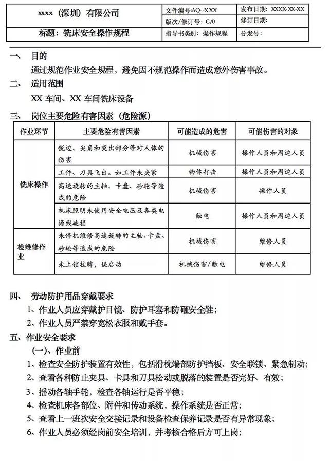 设备操作规程模板，生产实习心得体会（12种常见设备安全操作规程）