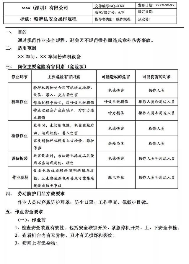 设备操作规程模板，生产实习心得体会（12种常见设备安全操作规程）