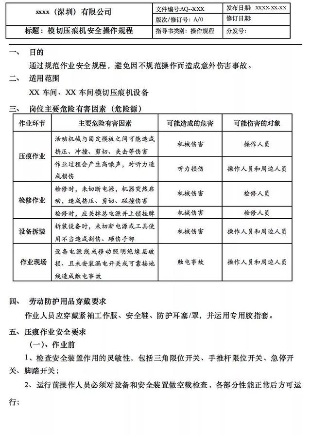 设备操作规程模板，生产实习心得体会（12种常见设备安全操作规程）