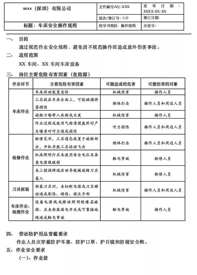 设备操作规程模板，生产实习心得体会（12种常见设备安全操作规程）