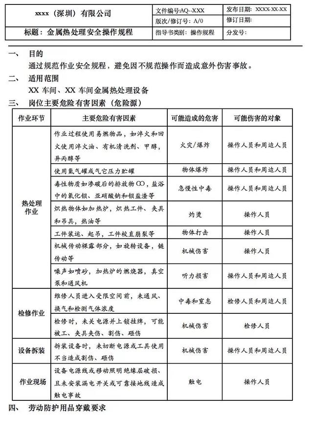 设备操作规程模板，生产实习心得体会（12种常见设备安全操作规程）