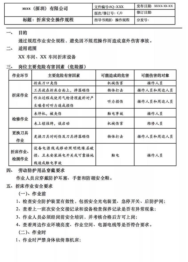 设备操作规程模板，生产实习心得体会（12种常见设备安全操作规程）