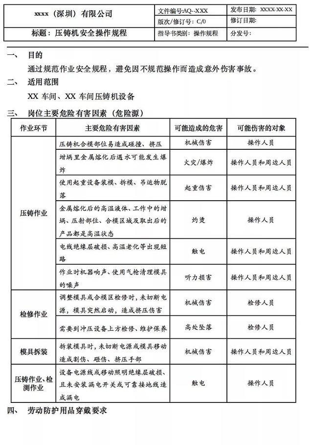 设备操作规程模板，生产实习心得体会（12种常见设备安全操作规程）