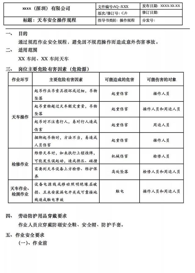 设备操作规程模板，生产实习心得体会（12种常见设备安全操作规程）