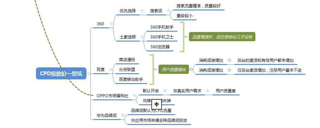 安卓aso优化怎么做（安卓ASO优化的9大方法解析）