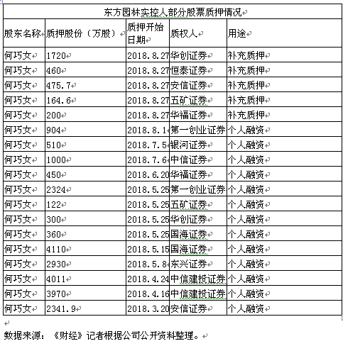 什么是3p，什么是3ppp项目工程（3P泡沫破灭时）