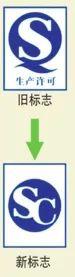sc是什么意思，sc是什么意思的缩写（新版食品“SC”编号告诉你食品的来龙去脉~涨知识~）