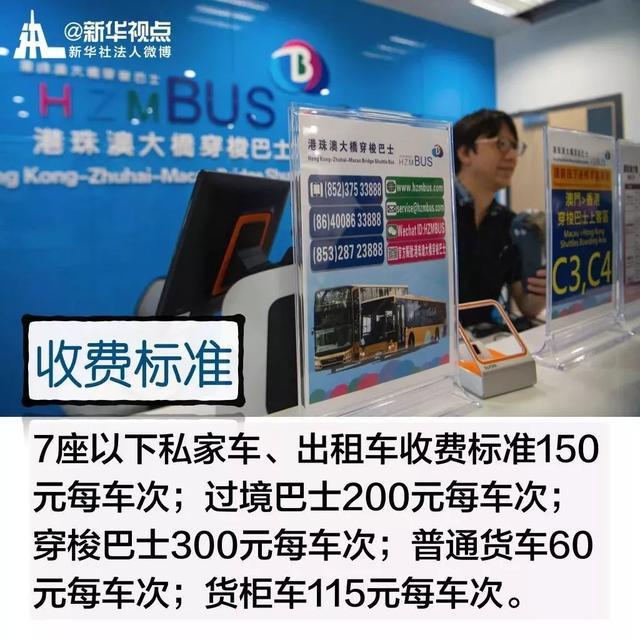 港珠澳大桥穿梭巴士，港珠澳大桥穿梭巴士在哪里上车（第一辆穿梭巴士驶上港珠澳大桥）