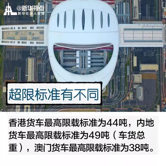 港珠澳大桥穿梭巴士，港珠澳大桥穿梭巴士在哪里上车（第一辆穿梭巴士驶上港珠澳大桥）
