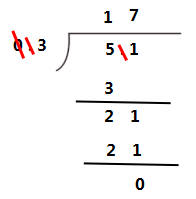 97的因数有哪几个，97的因数有哪些因数（北师大版五年级上册期中知识要点）