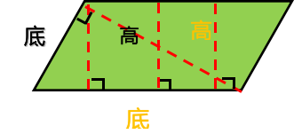 97的因数有哪几个，97的因数有哪些因数（北师大版五年级上册期中知识要点）