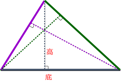 97的因数有哪几个，97的因数有哪些因数（北师大版五年级上册期中知识要点）
