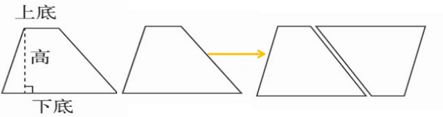 97的因数有哪几个，97的因数有哪些因数（北师大版五年级上册期中知识要点）