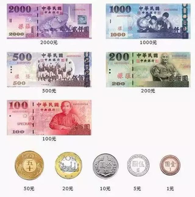 ntd是什么货币，告诉你第一次去台湾旅游的注意事项
