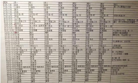 女演员刘洋博客，晶女郎刘洋（上厕所洗脸刷牙时间精确到分）