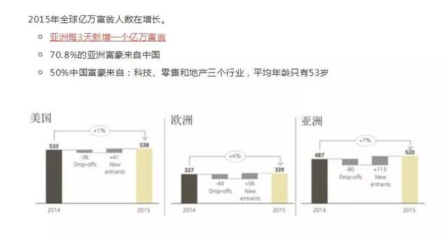 2022年初级审计师报名入口，2022中级审计师考试成绩查询官网入口（泰坦尼克2号2022年将首航）