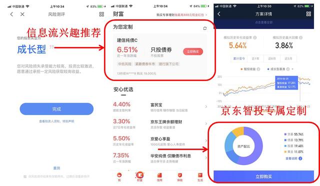 京东余额在哪里，京东的余额在哪（京东金融APP改版——算法推荐赋能的金融科技）