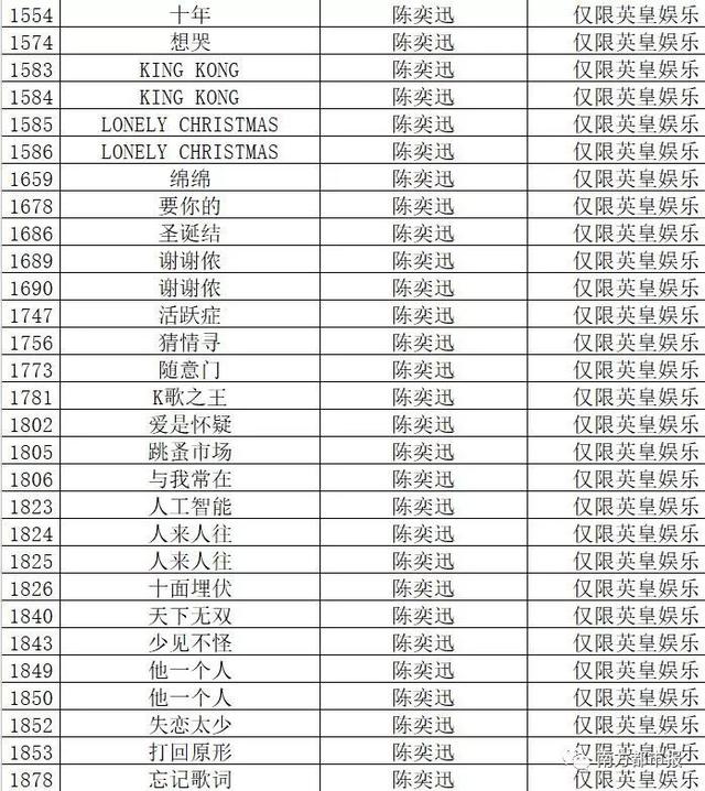 放生粤语歌词，求粤语歌 歌词有句要生要死（6000多首歌从KTV删除）