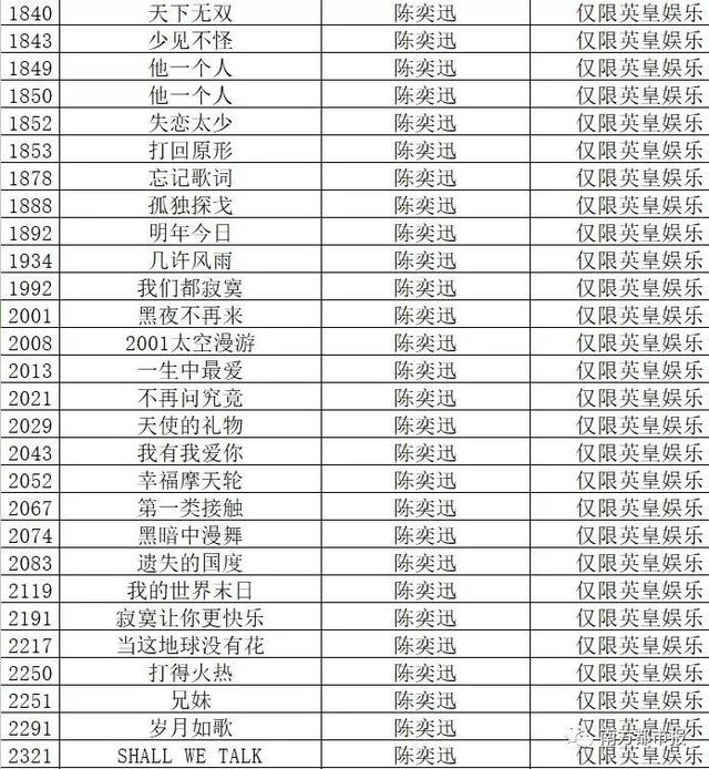 放生粤语歌词，求粤语歌 歌词有句要生要死（6000多首歌从KTV删除）