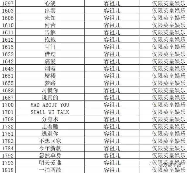 放生粤语歌词，求粤语歌 歌词有句要生要死（6000多首歌从KTV删除）