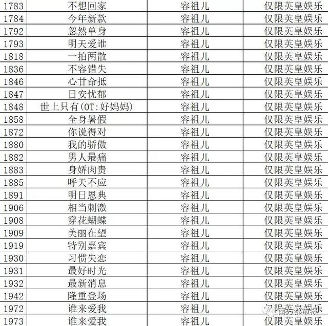 放生粤语歌词，求粤语歌 歌词有句要生要死（6000多首歌从KTV删除）