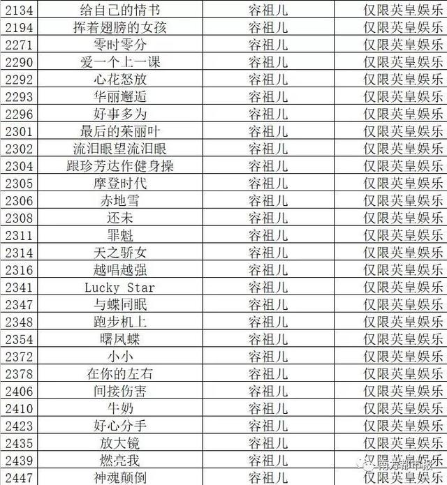 放生粤语歌词，求粤语歌 歌词有句要生要死（6000多首歌从KTV删除）