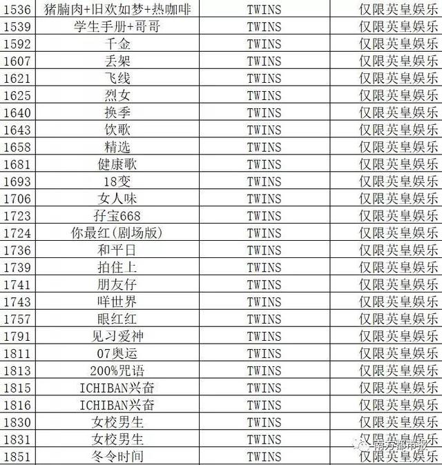 放生粤语歌词，求粤语歌 歌词有句要生要死（6000多首歌从KTV删除）