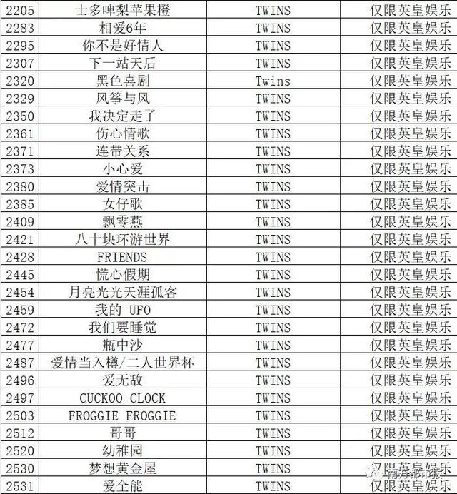 放生粤语歌词，求粤语歌 歌词有句要生要死（6000多首歌从KTV删除）