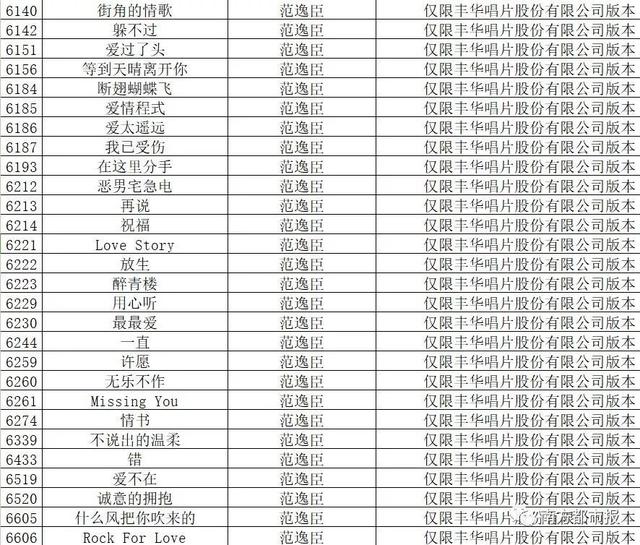 放生粤语歌词，求粤语歌 歌词有句要生要死（6000多首歌从KTV删除）
