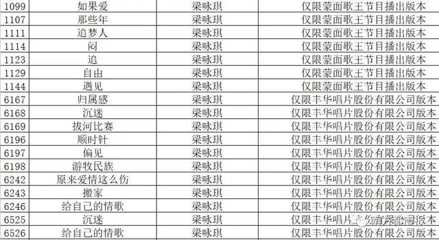 放生粤语歌词，求粤语歌 歌词有句要生要死（6000多首歌从KTV删除）