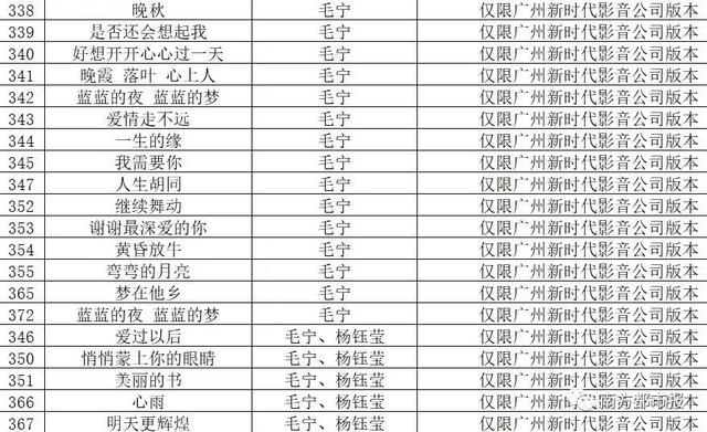放生粤语歌词，求粤语歌 歌词有句要生要死（6000多首歌从KTV删除）